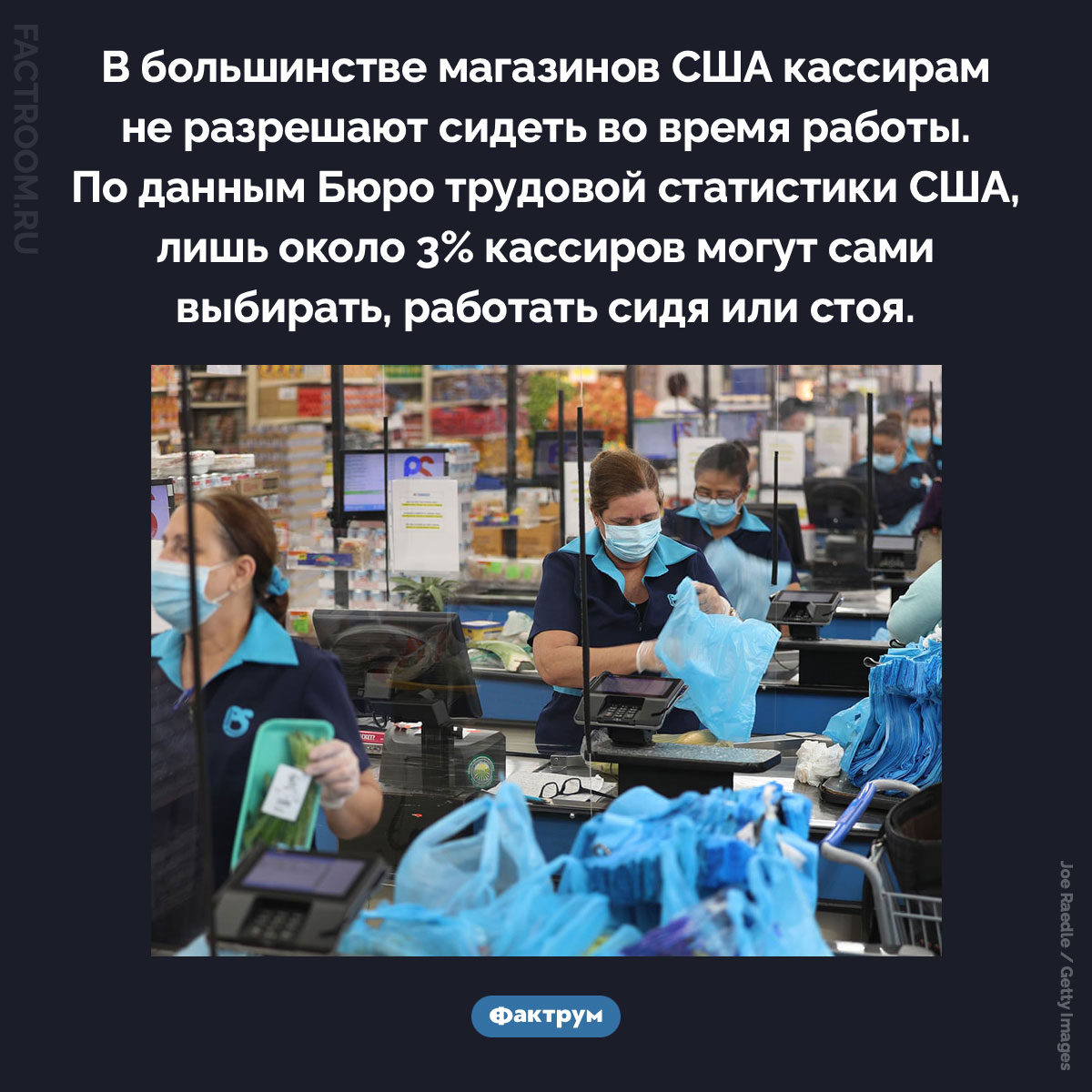 В США кассирам не разрешают сидеть во время работы. В большинстве магазинов США кассирам не разрешают сидеть во время работы. По данным Бюро трудовой статистики США, лишь около 3% кассиров могут сами выбирать, работать сидя или стоя.