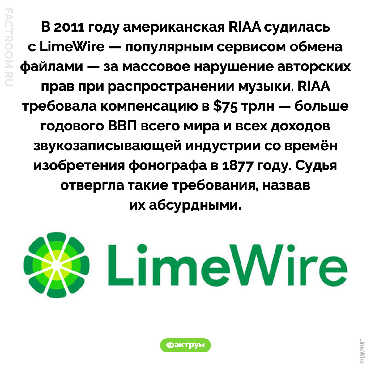 Невероятный иск RIAA к LimeWire. В 2011 году американская RIAA судилась с LimeWire — популярным сервисом обмена файлами — за массовое нарушение авторских прав при распространении музыки. RIAA требовала компенсацию в $75 трлн — больше годового ВВП всего мира и всех доходов звукозаписывающей индустрии со времён изобретения фонографа в 1877 году. Судья отвергла такие требования, назвав их абсурдными.