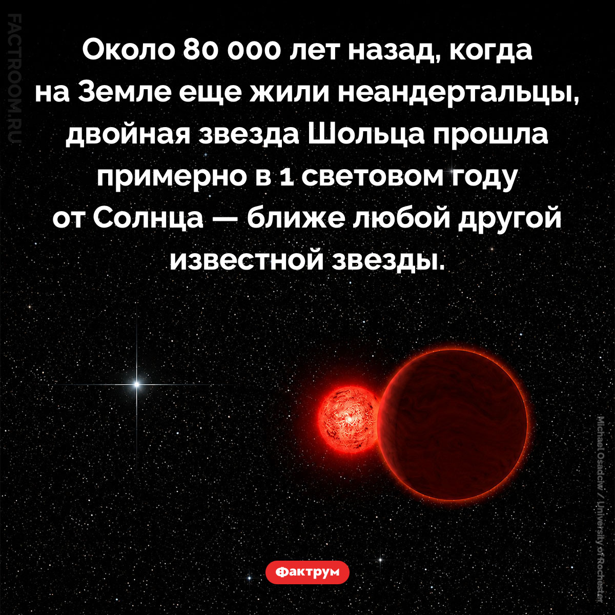 Звезда Шольца. Около 80 000 лет назад, когда на Земле еще жили неандертальцы, двойная звезда Шольца прошла примерно в 1 световом году от Солнца — ближе любой другой известной звезды.