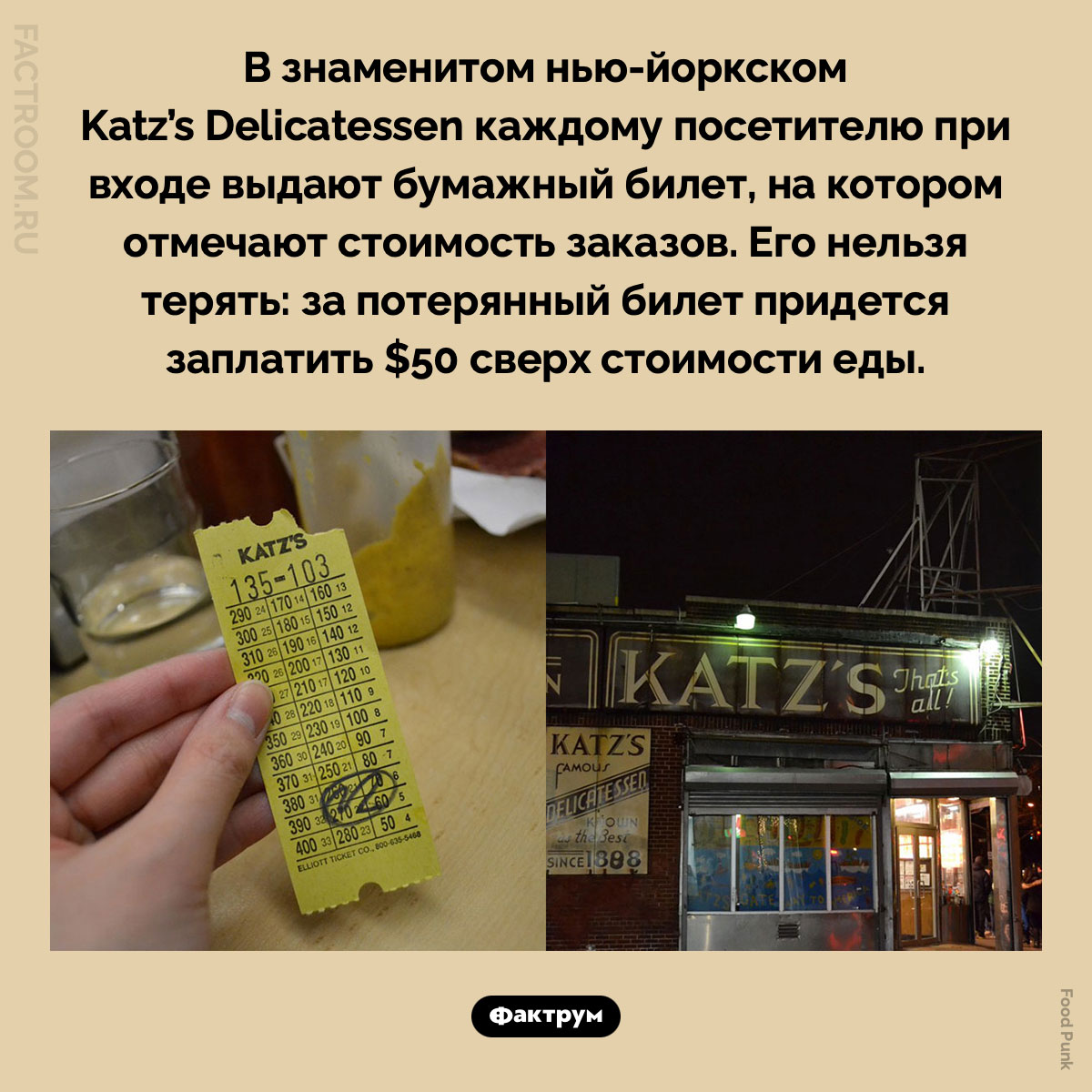 Бумажный билет Katz’s Delicatessen. В знаменитом нью-йоркском Katz’s Delicatessen каждому посетителю при входе выдают бумажный билет, на котором отмечают стоимость заказов. Его нельзя терять: за потерянный билет придется заплатить $50 сверх стоимости еды.