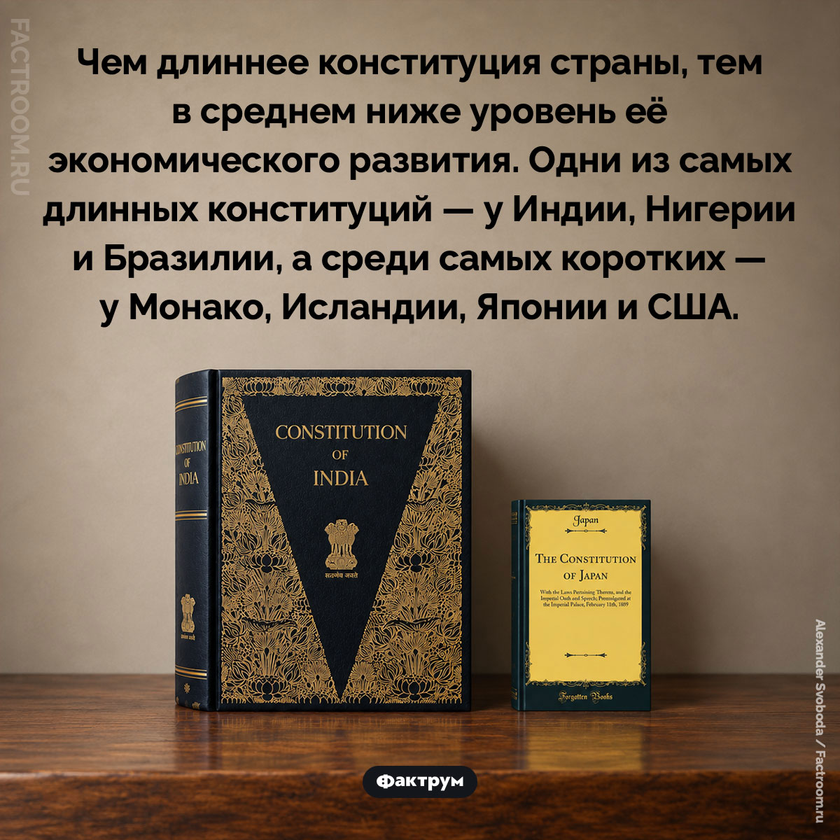 Длинная конституция — бедная страна. Чем длиннее конституция страны, тем в среднем ниже уровень её экономического развития. Одни из самых длинных конституций — у Индии, Нигерии и Бразилии, а среди самых коротких — у Монако, Исландии, Японии и США.