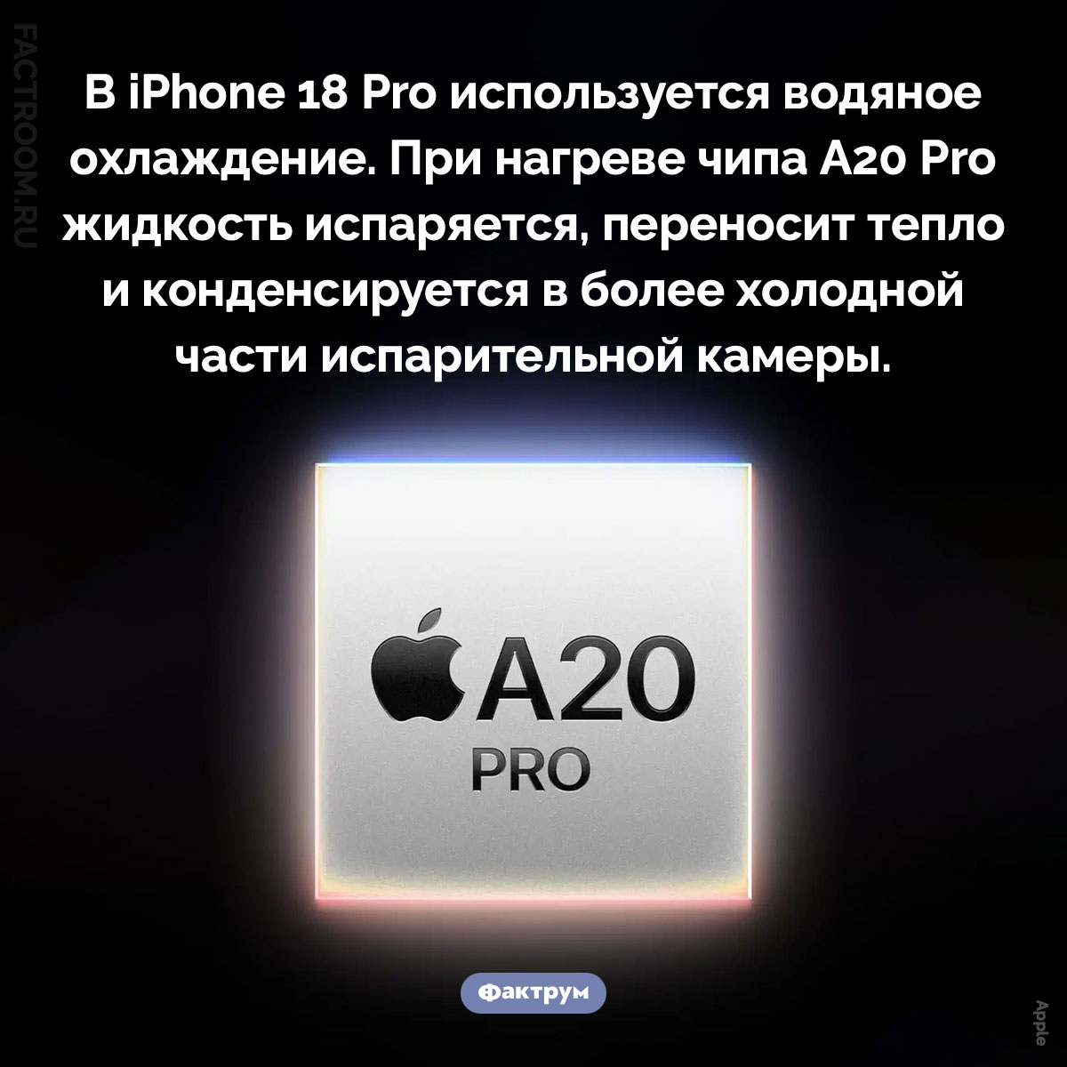 В iPhone 18 Pro используется водяное охлаждение. В iPhone 18 Pro используется водяное охлаждение. При нагреве чипа A20 Pro жидкость испаряется, переносит тепло и конденсируется в более холодной части испарительной камеры.