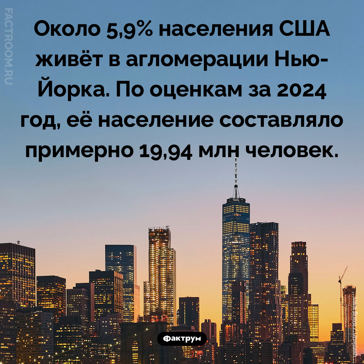 В Нью-Йорке живет около 5,9% населения США. Около 5,9% населения США живёт в агломерации Нью-Йорка. По оценкам за 2024 год, её население составляло примерно 19,94 млн человек.